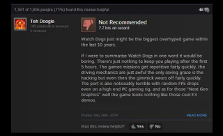 Illustration for article titled Watch Dogs, As Told By Steam Reviews